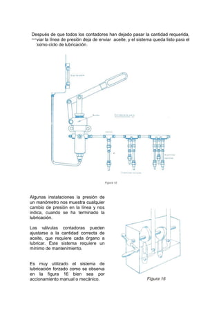 Después de que todos los contadores han dejado pasar la cantidad requerida,
enviar la línea de presión deja de enviar aceite, y el sistema queda listo para el
próximo ciclo de lubricación.
Algunas instalaciones la presión de
un manómetro nos muestra cualquier
cambio de presión en la línea y nos
indica, cuando se ha terminado la
lubricación.
Las válvulas contadoras pueden
ajustarse a la cantidad correcta de
aceite, que requiere cada órgano a
lubricar. Este sistema requiere un
mínimo de mantenimiento.
Es muy utilizado el sistema de
lubricación forzado como se observa
en la figura 16 bien sea por
accionamiento manual o mecánico.
 