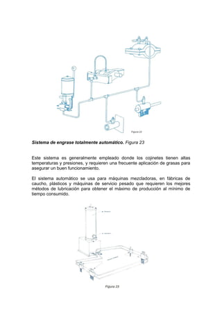 Sistema de engrase totalmente automático. Figura 23
Este sistema es generalmente empleado donde los cojinetes tienen altas
temperaturas y presiones, y requieren una frecuente aplicación de grasas para
asegurar un buen funcionamiento.
El sistema automático se usa para máquinas mezcladoras, en fábricas de
caucho, plásticos y máquinas de servicio pesado que requieren los mejores
métodos de lubricación para obtener el máximo de producción al mínimo de
tiempo consumido.
 