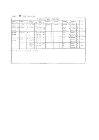 lubricacion-de-maquinaria