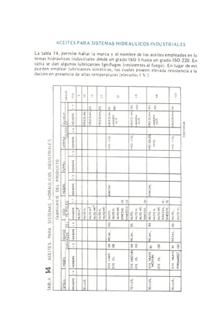 lubricacion-de-maquinaria