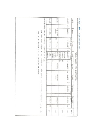lubricacion-de-maquinaria