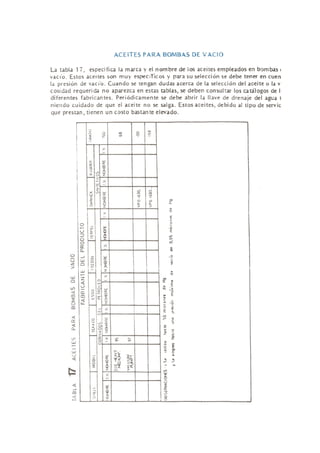 lubricacion-de-maquinaria