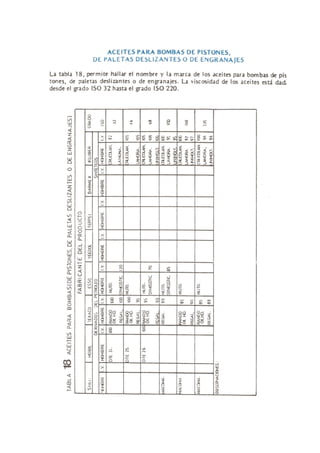 lubricacion-de-maquinaria