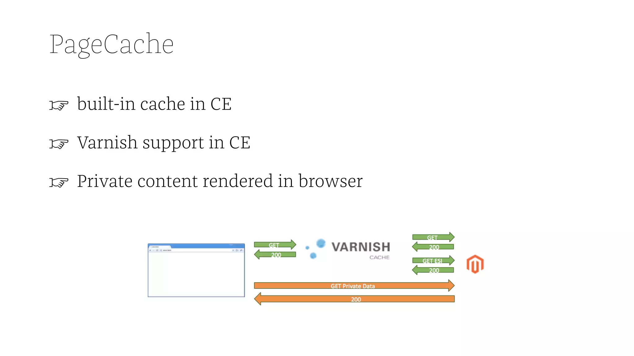PageCache
☞ built-in cache in CE
☞ Varnish support in CE
☞ Private content rendered in browser
