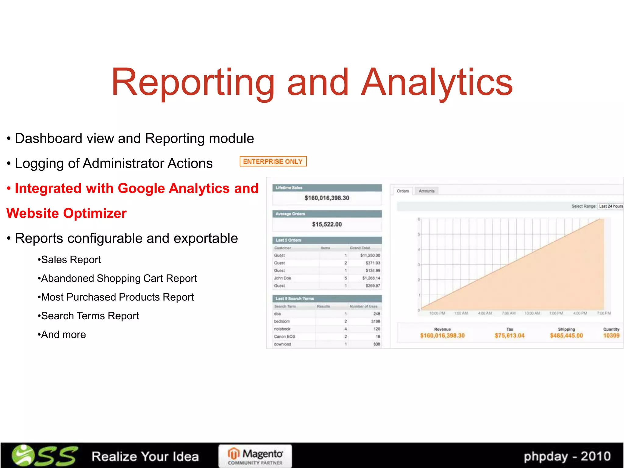 Reporting and Analytics
• Dashboard view and Reporting module
• Logging of Administrator Actions
• Integrated with Google Analytics and
Website Optimizer
• Reports configurable and exportable
     •Sales Report
     •Abandoned Shopping Cart Report
     •Most Purchased Products Report
     •Search Terms Report
     •And more
 