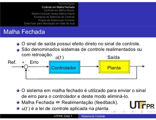 1 2 malha aberta e fechada
