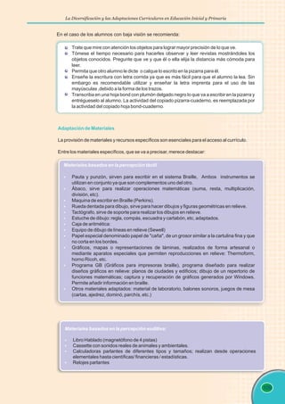 La Diversificación y las Adaptaciones Curriculares en Educación Inicial y Primaria
109
Trate que mire con atención los objetos para lograr mayor precisión de lo que ve.
Tómese el tiempo necesario para hacerles observar y leer revistas mostrándoles los
objetos conocidos. Pregunte que ve y que él o ella elija la distancia más cómoda para
leer.
Permita que otro alumno le dicte o calque lo escrito en la pizarra para él.
Enseñe la escritura con letra corrida ya que es más fácil para que el alumno la lea. Sin
embargo es recomendable utilizar y enseñar la letra imprenta para el uso de las
mayúsculas ,debido a la forma de los trazos.
Transcriba en una hoja bond con plumón delgado negro lo que va a escribir en la pizarra y
entrégueselo al alumno. La actividad del copiado pizarra-cuaderno, es reemplazada por
la actividad del copiado hoja bond-cuaderno.
En el caso de los alumnos con baja visión se recomienda:
Adaptación de Materiales
La provisión de materiales y recursos específicos son esenciales para el acceso al currículo.
Entre los materiales específicos, que se va a precisar, merece destacar:
Materiales basados en la percepción táctil
§
§
§
§
§
§
§
§
§
§
§
§
Pauta y punzón, sirven para escribir en el sistema Braille, Ambos instrumentos se
utilizan en conjunto ya que son complementos uno del otro.
Ábaco, sirve para realizar operaciones matemáticas (suma, resta, multiplicación,
división, etc).
Maquina de escribir en Braille (Perkins).
Rueda dentada para dibujo, sirve para hacer dibujos y figuras geométricas en relieve.
Tactógrafo, sirve de soporte para realizar los dibujos en relieve.
Estuche de dibujo: regla, compás, escuadra y cartabón, etc, adaptados.
Caja de aritmética:
Equipo de dibujo de líneas en relieve (Sewell)
Papel especial denominado papel de "caña", de un grosor similar a la cartulina fina y que
no corta en los bordes.
Gráficos, mapas o representaciones de láminas, realizados de forma artesanal o
mediante aparatos especiales que permiten reproducciones en relieve: Thermoform,
horno Ricoh, etc.
Programa GB (Gráficos para impresoras braille), programa diseñado para realizar
diseños gráficos en relieve: planos de ciudades y edificios; dibujo de un repertorio de
funciones matemáticas; captura y recuperación de gráficos generados por Windows.
Permite añadir información en braille.
Otros materiales adaptados: material de laboratorio, balones sonoros, juegos de mesa
(cartas, ajedrez, dominó, parchís, etc.)
Materiales basados en la percepción auditiva:
§
§
§
§
Libro Hablado (magnetófono de 4 pistas)
Cassette con sonidos reales de animales y ambientales.
Calculadoras parlantes de diferentes tipos y tamaños; realizan desde operaciones
elementales hasta científicas/ financieras / estadísticas.
Relojes parlantes
 
