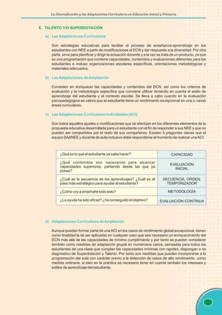 a) LasAdaptaciones Curriculares
b) LasAdaptaciones deAmpliación
c) LasAdaptaciones Curriculares Individuales (ACI)
Son estrategias educativas para facilitar el proceso de enseñanza-aprendizaje en los
estudiantes con NEE a partir de modificaciones al DCN y dar respuesta a la diversidad. Por otra
parte, sirve para planificar y dirigir la actuación docente y a la vez se trata de un producto, ya que
es una programación que contiene capacidades, contenidos y evaluaciones diferentes para los
estudiantes e incluso organizaciones escolares específicas, orientaciones metodológicas y
materiales adecuados.
Consisten en enriquecer las capacidades y contenidos del DCN, así como los criterios de
evaluación y la metodología específica que conviene utilizar teniendo en cuenta el estilo de
aprendizaje del estudiante y el contexto escolar. Se lleva a cabo cuando en la evaluación
psicopedagógica se valora que el estudiante tiene un rendimiento excepcional en una o varias
áreas curriculares.
Son todos aquellos ajustes o modificaciones que se efectúan en los diferentes elementos de la
propuesta educativa desarrollada para un estudiante con el fin de responder a sus NEE y que no
pueden ser compartidos por el resto de sus compañeros. Existen 5 preguntas claves que el
equipo SAANEE y docente de aula inclusivo debe responderse al momento de realizar unaACI:
La Diversificación y las Adaptaciones Curriculares en Educación Inicial y Primaria
117
E. TALENTO Y/O SUPERDOTACIÓN
d) Adaptaciones Curriculares deAmpliación
Aunque pueden formar parte de unaACI en los casos de rendimiento global excepcional, tienen
como finalidad la de ser aplicadas en cualquier caso que sea necesario un enriquecimiento del
DCN más allá de las capacidades de mínimo cumplimiento y por tanto se pueden considerar
también como medidas de adaptación grupal en numerosos casos, pensadas para todos los
estudiantes de una clase que cumplan las capacidades mínimas con rapidez, dispongan o no
diagnóstico de Superdotación y Talento. Por tanto son medidas que pueden incorporarse a la
programación del aula con carácter previo a la detección de casos de alto rendimiento, como
medida ordinaria, si bien en la práctica es necesario tener en cuenta también los intereses y
estilos de aprendizaje del estudiante.
¿Qué es lo que el estudiante ya sabe hacer?
¿Qué contenidos son necesarios para alcanzar
capacidades superiores, partiendo desde las que ya
posee?
¿Cuál es la secuencia de los aprendizajes? ¿Cuál es el
paso más estratégico para ayudar al estudiante?
¿Cómo voy a enseñarle todo esto?
¿La ayuda ha sido eficaz? ¿ha conseguido el objetivo?
CAPACIDAD
EVALUACIÓN
INICIAL
SECUENCIA, ORDEN,
TEMPORIZADOR
METODOLOGÍA
EVALUACIÓN CONTÍNUA
 