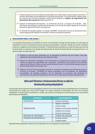 129
1º Evaluar aspectos como los estilos de aprendizaje, los niveles logro de aprendizaje, los hechos o
eventos relevantes que se presenten en el proceso de Inclusión. Los instrumentos a utilizar serán
los mismos que los de la evaluación inicial. Incluir además un registro de seguimiento del
desempeño del estudiante (Véase anexo Nº 7).
2º Evaluar el desempeño del docente , la condiciones de la IE, y el apoyo de la familia. Esta
información se recogerá a través de instrumentos como la lista de cotejo, registro de la práctica
docente (cuaderno de campo), encuesta, etc.
3º El docente de escuela regular y el equipo SAANEE coordinarán la toma de decisiones para
superar algunas dificultades encontradas o reforzar los aspectos positivos.
3. EVALUACIÓN FINAL O DE SALIDA
La evaluación final supone una reflexión en torno a lo alcanzado a lo largo del año escolar. En esta etapa es
importante conocer si la interacción de las dimensiones estudiante / docente / familia han tenido resultados
positivos o negativos en el proceso de Inclusión. Finalmente estos resultados son determinantes para la toma
de decisiones con respecto a los ajustes de este proceso de Inclusión del estudiante en el siguiente año. Los
pasos a seguir en esta etapa son:
1º Evaluar el nivel de logro alcanzado por el estudiante al término del año escolar. Para ello
utilizaremos la prueba escrita y/o oral y listas de cotejo.
2º Revisar la información recogida en los instrumentos de seguimiento del proceso de Inclusión
(fichas de registro de seguimiento del estudiante, cuestionario sobre opinión de las familias
acerca de la Inclusión, fichas de observación del aula inclusiva, informe de las terapias de apoyo
de los profesionales involucrados, etc.).
3º Elaborar el Informe Psicopedagógico donde se consigne los aspectos más relevantes sobre el
proceso de Inclusión. Considerar los logros alcanzados por el estudiante, las dificultades
encontradas, las medidas tomadas a fin de superarlas, la promoción del estudiante, la
permanencia o el cambio del estudiante en la IEI y las recomendaciones para el siguiente año.
¿Con qué Técnicas e Instrumentos llevar a cabo la
Evaluación psicopedagógica?
En el proceso de la evaluación psicopedagógica utilizamos una serie de técnicas acompañadas de sus respectivos
instrumentos los cuales nos sirven para recoger con mayor exactitud la información de cómo son nuestros
estudiantes. A continuación se presenta un cuadro que ayuda a la orientación de las técnicas y los instrumentos
pertinentes a ser utilizados.
Seguidamente explicamos cada una de las técnicas con sus respectivos instrumentos:
ENTREVISTA
OBSERVACIÓN
ANÁLISIS DE CONTENIDO
PRUEBAS DE DESARROLLO
§
Guía de entrevista
§
Registro anecdótico
§
Lista de cotejo
§
Registro de la práctica docente
(cuaderno de campo)
§
Ficha de observación
§
Trabajos del estudiante
§
Pruebas escritas
§
Pruebas orales
TÉCNICAS INSTRUMENTOS
Evaluación Psicopedagógica
 