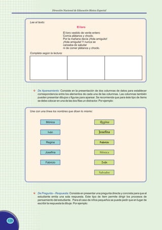 138
Dirección Nacional de Educación Básica Especial
El loro
Lee el texto:
El loro vestido de verde entero
Comía plátanos y choclo.
Por la mañana decía ¡Hola amiguito!
¡Hola amiguita! Y nunca se
cansaba de saludar
ni de comer plátanos y choclo.
Completa según la lectura:
De Apareamiento: Consiste en la presentación de dos columnas de datos para establecer
correspondencia entre los elementos de cada una de las columnas. Las columnas también
pueden presentar dibujos o figuras para aparear. Se recomienda que para éste tipo de ítems
se debe colocar en una de las dos filas un distractor. Por ejemplo:
Une con una línea los nombres que dicen lo mismo:
Mónica
Iván
Regina
Josefina
Fabricio
Regina
Josefina
Fabricio
Mónica
Iván
Salvador
De Pregunta – Respuesta: Consiste en presentar una pregunta directa y concreta para que el
estudiante emita una sola respuesta. Este tipo de ítem permite dirigir los procesos de
pensamiento del estudiante. Para el caso de niños pequeños se puede pedir que en lugar de
escribir la respuesta la dibuje. Por ejemplo:
 