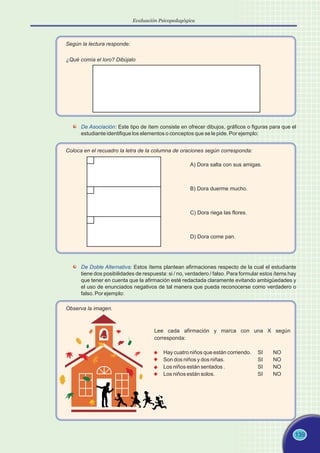 139
Según la lectura responde:
¿Qué comía el loro? Dibújalo
De Asociación: Este tipo de ítem consiste en ofrecer dibujos, gráficos o figuras para que el
estudiante identifique los elementos o conceptos que se le pide. Por ejemplo:
Coloca en el recuadro la letra de la columna de oraciones según corresponda:
A) Dora salta con sus amigas.
B) Dora duerme mucho.
C) Dora riega las flores.
D) Dora come pan.
De Doble Alternativa: Estos ítems plantean afirmaciones respecto de la cual el estudiante
tiene dos posibilidades de respuesta: si / no, verdadero / falso. Para formular estos ítems hay
que tener en cuenta que la afirmación esté redactada claramente evitando ambigüedades y
el uso de enunciados negativos de tal manera que pueda reconocerse como verdadero o
falso. Por ejemplo:
Observa la imagen.
Lee cada afirmación y marca con una X según
corresponda:
Hay cuatro niños que están corriendo. SI NO
Son dos niños y dos niñas. SI NO
Los niños están sentados . SI NO
Los niños están solos. SI NO
Evaluación Psicopedagógica
 