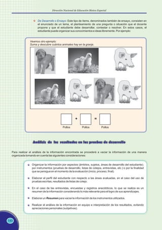 140
Dirección Nacional de Educación Básica Especial
De Desarrollo o Ensayo: Este tipo de ítems, denominados también de ensayo, consisten en
el enunciado de un tema, el planteamiento de una pregunta o situación que el docente
propone y que el estudiante debe desarrollar, contestar o resolver. En estos casos, el
estudiante puede organizar sus conocimientos e ideas libremente. Por ejemplo:
Veamos otro ejemplo:
Suma y descubre cuántos animales hay en la granja.
Pollos Pollos Pollos
+ =
Análisis de los resultados en las pruebas de desarrollo
Para realizar el análisis de la información encontrada se procederá a vaciar la información de una manera
organizada tomando en cuenta las siguientes consideraciones:
Organizar la información por aspectos (ámbitos, sujetos, áreas de desarrollo del estudiante);
por instrumentos (pruebas de desarrollo, listas de cotejos, entrevistas, etc.) o por la finalidad
que se persigue en el momento de la evaluación (inicio, proceso, final).
Elaborar el perfil del estudiante con respecto a las áreas evaluadas, en el caso del uso de
pruebas escritas, resultados de listas de cotejo.
En el caso de las entrevistas, encuestas y registros anecdóticos, lo que se realiza es un
resumen de la información considerando lo más relevante para el logro de sus aprendizajes.
Elaborar un Resumen para vaciar la información de los instrumentos utilizados.
Realizar el análisis de la información en equipo e interpretación de los resultados, evitando
apreciaciones personales (subjetivas).
 