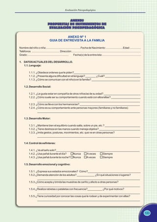 Evaluación Psicopedagógica
143
ANEXOS
PROPUESTAS DE INSTRUMENTOS DE
EVALUACIÓN PSICOPEDAGÓGICA
ANEXOS
PROPUESTAS DE INSTRUMENTOS DE
EVALUACIÓN PSICOPEDAGÓGICA
Nombre del niño o niña:...............................................Fecha de Nacimiento: .......................Edad:...............
Teléfonos ...................................... Dirección:..............................................................................................
Grado:........................................................ Fecha(s) de la entrevista:.....................................................
1. DATOSACTUALES DELDESARROLLO.
1.1. Lenguaje:
1.1.1. ¿Obedece ordenes que le piden?_____________________________________________
1.1.2. ¿Presenta alguna dificultad en el lenguaje? _______ ¿Cuál? ________________________
1.1.3. ¿Cómo se comunican con el niño/a en la familia? _________________________________
1.2. Desarrollo Social:
1.2.1. ¿Le gusta estar en compañía de otros niños/as de su edad? _________________________
1.2.2. ¿Cómo suele ser su comportamiento cuando está con ellos/ellas? ____________________
______________________________________________________________________
1.2.3. ¿Cómo se lleva con los hermanos/as? _________________________________________
1.2.4. ¿Cómo es su comportamiento ante personas mayores (familiares y no familiares)
______________________________________________________________________
1.3. Desarrollo Motor:
1.3.1. ¿Mantiene bien el equilibrio cuando salta, sobre un pie, etc.? ________________________
1.3.2. ¿Tiene destreza en las manos cuando maneja objetos? ____________________________
1.3.3. ¿Imita gestos, posturas, movimientos, etc. que ve en otras personas?
______________________________________________________________________
1.4. Control de esfínteres:
1.4.1. ¿Va al baño solo?_________________________________________________________
1.4.2. ¿Usa pañal durante el día? Nunca Aveces Siempre
1.4.3. ¿Usa pañal durante la noche? Nunca Aveces Siempre
1.5. Desarrollo emocional y cognitivo:
1.5.1. ¿Expresa sus estados emocionales? Cómo?____________________________________
1.5.2.¿Demanda atención de los adultos? ____________ ¿En qué situaciones o lugares?
______________________________________________________________________
1.5.3.¿Cómo acepta y brinda las muestras de cariño y afecto a otras personas?
______________________________________________________________________
1.5.4.¿Realiza rabietas o pataletas con frecuencia?__________ ¿Por qué motivos?
______________________________________________________________________
1.5.5.¿Tiene curiosidad por conocer las cosas que le rodean y de experimentar con ellas?
______________________________________________________________________
ANEXO Nº 1
GUIA DE ENTREVISTA A LA FAMILIA
 