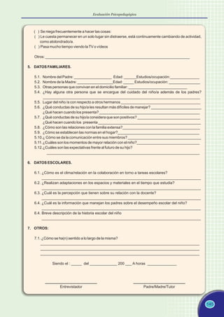 Evaluación Psicopedagógica
145
( ) Se niega frecuentemente a hacer las cosas:
( ) Le cuesta permanecer en un solo lugar sin distraerse, está continuamente cambiando de actividad,
como atolondrado/a.
( ) Pasa mucho tiempo viendo laTV o vídeos
Otros: _____________________________________________________________________
5. DATOS FAMILIARES.
5.1. Nombre del Padre: __________________ Edad: ______Estudios/ocupación:______________
5.2. Nombre de la Madre: _________________Edad: _____ Estudios/ocupación: _______________
5.3. Otras personas que convivan en el domicilio familiar: ____________________________
5.4. ¿Hay alguna otra persona que se encargue del cuidado del niño/a además de los padres?
___________________________________________________________________________
5.5. Lugar del niño /a con respecto a otros hermanos ______________________________________
5.6. ¿Qué conductas de su hijo/a les resultan más difíciles de manejar? ________________________
¿Qué hacen cuando los presenta? ________________________________________________
5.7. ¿Qué conductas de su hijo/a considera que son positivos? ______________________________
¿Qué hacen cuando los presenta _________________________________________________
5.8. ¿Cómo son las relaciones con la familia extensa?_____________________________________
5.9. ¿Cómo se establecen las normas en el hogar?_______________________________________
5.10.¿ Cómo se da la comunicación entre sus miembros? ___________________________________
5.11.¿Cuáles son los momentos de mayor relación con el niño?______________________________
5.12.¿Cuáles son las expectativas frente al futuro de su hijo?
_________________________________________________________________________
6. DATOS ESCOLARES.
6.1. ¿Cómo es el clima/relación en la colaboración en torno a tareas escolares?
____________________________________________________________________________
6.2. ¿Realizan adaptaciones en los espacios y materiales en el tiempo que estudia?
____________________________________________________________________________
6.3. ¿Cuál es la percepción que tienen sobre su relación con la docente?
____________________________________________________________________________
6.4. ¿Cuál es la información que manejan los padres sobre el desempeño escolar del niño?
____________________________________________________________________________
6.4. Breve descripción de la historia escolar del niño
____________________________________________________________________________
7. OTROS:
7.1. ¿Cómo se ha(n) sentido a lo largo de la misma?
____________________________________________________________________________
____________________________________________________________________________
____________________________________________________________________________
Siendo el : _____ del _____________ 200 ___ A horas ______________
Entrevistador Padre/Madre/Tutor
 
