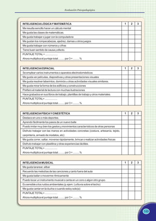 149
INTELIGENCIALÓGICAYMATEMÁTICA
Me resulta sencillo hacer un cálculo mental
Me gusta las clases de matemáticas.
Me gusta trabajar o jugar con la computadora
Me gustan los rompecabezas, ajedrez, damas u otros juegos
Me gusta trabajar con números y cifras
Tiene buen sentido de causa y efecto.
PUNTAJETOTAL= .................
Ahora multiplica el puntaje total......... por 3 = .........%
1 2 3
INTELIGENCIAESPACIAL
Se emplear varios instrumentos o aparatos electrodomésticos
Me gusta ver películas, diapositivas y otras presentaciones visuales
Me gusta resolver laberintos, dominós u otras actividades visuales similares.
Me gusta mirar la forma de los edificios y construcciones
Prefiero el material de lectura con muchas ilustraciones
Hace grabados en sus libros de trabajo, plantillas de trabajo y otros materiales.
PUNTAJETOTAL= .................
Ahora multiplica el puntaje total......... por 3 = .........%
1 2 3
1 2 3
INTELIGENCIAFÍSICAYCINESTÉTICA
Destaco en uno o más deportes.
Aprendo fácilmente los pasos de un nuevo baile
Puedo imitar muy bien los gestos y movimientos característicos de otras personas
Disfruto trabajar con las manos en actividades concretas (costura, artesanía, tejido,
carpintería, armado de modelos, etc)
Me gusta correr, saltar, moverse rápidamente, brincar o realizar actividades físicas
Disfruto trabajar con plastilina y otras experiencias táctiles.
PUNTAJETOTAL= .................
Ahora multiplica el puntaje total......... por 3 = .........%
INTELIGENCIAMUSICAL
Me gusta tararear, silbar
Recuerdo las melodías de las canciones y canto fuera del aula
Me gusta bailar o moverme rítmicamente
Puedo tocar un instrumento musical o canta en un coro o algún otro grupo.
Es sensible a los ruidos ambientales (p.ejem. La lluvia sobre el techo)
Me gusta cantar en la ducha o cuando estoy solo(a)
PUNTAJETOTAL= .................
Ahora multiplica el puntaje total......... por 3 = .........%
1 2 3
Evaluación Psicopedagógica
 