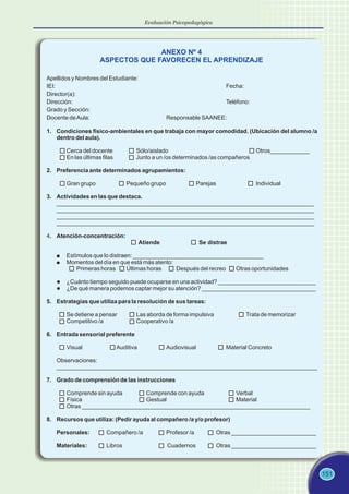151
ANEXO Nº 4
ASPECTOS QUE FAVORECEN EL APRENDIZAJE
Apellidos y Nombres del Estudiante:
IEI: Fecha:
Director(a):
Dirección: Teléfono:
Grado y Sección:
Docente deAula: Responsable SAANEE:
1. Condiciones físico-ambientales en que trabaja con mayor comodidad. (Ubicación del alumno /a
dentro del aula).
Cerca del docente Sólo/aislado Otros____________
En las últimas filas Junto a un /os determinados /as compañeros
2. Preferencia ante determinados agrupamientos:
Gran grupo Pequeño grupo Parejas Individual
3. Actividades en las que destaca.
_______________________________________________________________________________
_______________________________________________________________________________
_______________________________________________________________________________
_______________________________________________________________________________
4. Atención-concentración:
Atiende Se distrae
l Estímulos que lo distraen: ________________________________________
l Momentos del día en que está más atento:
Primeras horas Últimas horas Después del recreo Otras oportunidades
l ¿Cuánto tiempo seguido puede ocuparse en una actividad? ______________________________
l ¿De qué manera podemos captar mejor su atención? ___________________________________
5. Estrategias que utiliza para la resolución de sus tareas:
Se detiene a pensar Las aborda de forma impulsiva Trata de memorizar
Competitivo /a Cooperativo /a
6. Entrada sensorial preferente
Visual Auditiva Audiovisual Material Concreto
Observaciones:
________________________________________________________________________________
7. Grado de comprensión de las instrucciones
Comprende sin ayuda Comprende con ayuda Verbal
Física Gestual Material
Otras ______________________________________________________________________
8. Recursos que utiliza: (Pedir ayuda al compañero /a y/o profesor)
Personales: Compañero /a Profesor /a Otras __________________________
Materiales: Libros Cuadernos Otras __________________________
Evaluación Psicopedagógica
 