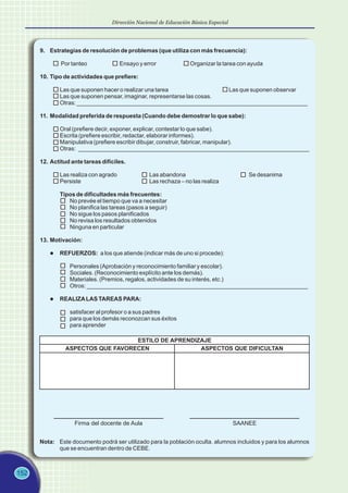 152
Dirección Nacional de Educación Básica Especial
9. Estrategias de resolución de problemas (que utiliza con más frecuencia):
Por tanteo Ensayo y error Organizar la tarea con ayuda
10. Tipo de actividades que prefiere:
Las que suponen hacer o realizar una tarea Las que suponen observar
Las que suponen pensar, imaginar, representarse las cosas.
Otras: _______________________________________________________________________
11. Modalidad preferida de respuesta (Cuando debe demostrar lo que sabe):
Oral (prefiere decir, exponer, explicar, contestar lo que sabe).
Escrita (prefiere escribir, redactar, elaborar informes).
Manipulativa (prefiere escribir dibujar, construir, fabricar, manipular).
Otras: _______________________________________________________________________
12. Actitud ante tareas difíciles.
Las realiza con agrado Las abandona Se desanima
Persiste Las rechaza – no las realiza
Tipos de dificultades más frecuentes:
No prevée el tiempo que va a necesitar
No planifica las tareas (pasos a seguir)
No sigue los pasos planificados
No revisa los resultados obtenidos
Ninguna en particular
13. Motivación:
l REFUERZOS: a los que atiende (indicar más de uno si procede):
Personales (Aprobación y reconocimiento familiar y escolar).
Sociales. (Reconocimiento explícito ante los demás).
Materiales. (Premios, regalos, actividades de su interés, etc.)
Otros: ____________________________________________________________________
l REALIZALAS TAREAS PARA:
satisfacer al profesor o a sus padres
para que los demás reconozcan sus éxitos
para aprender
Nota: Este documento podrá ser utilizado para la población oculta. alumnos incluidos y para los alumnos
que se encuentran dentro de CEBE.
Firma del docente de Aula SAANEE
ASPECTOS QUE FAVORECEN ASPECTOS QUE DIFICULTAN
ESTILO DE APRENDIZAJE
 