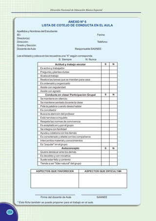 154
Dirección Nacional de Educación Básica Especial
ANEXO Nº 6
LISTA DE COTEJO DE CONDUCTA EN EL AULA
Apellidos y Nombres del Estudiante:
IEI: Fecha:
Director(a):
Dirección: Teléfono:
Grado y Sección:
Docente deAula: Responsable SAANEE:
Lee el listado y coloca en los recuadros una “X” según corresponda.
S: Siempre N: Nunca
S N
Actitud y trabajo escolar
Es activo y trabajador
Pregunta y plantea dudas
Acaba el trabajo
Realiza las tareas que se mandan para casa
Es ordenado y organizado
Asiste con regularidad
Asiste con agrado
Conducta en clase/ Participación Grupal
Se mantiene en silencio
Se mantiene sentado durante la clase
Pide la palabra cuando desea hablar
Es conciliador
Busca la atención del profesor
Está nervioso e inquieto
Respeta las normas de convivencia
Es aceptado en y por el grupo.
Se integra con facilidad
Ayuda y colabora con los demás
Es considerado y afable con los compañeros
Intercambia material y conocimientos
Es "popular" en el grupo
Autoconcepto
Quiere destacar ante los demás
Es decidido y con iniciativa
Suele estar feliz y contento
Tiende a ser "líder natural" del grupo
S N
S N
Firma del docente de Aula SAANEE
ASPECTOS QUE FAVORECEN ASPECTOS QUE DIFICULTAN
* Esta ficha también se puede proponer para el trabajo en el aula.
 