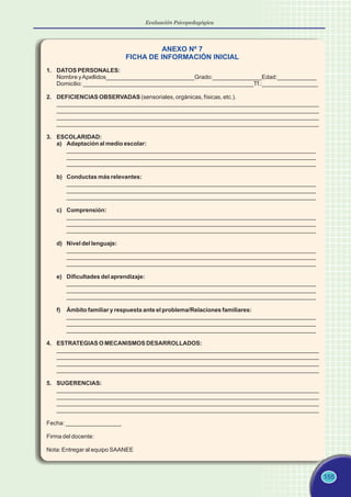 155
ANEXO Nº 7
FICHA DE INFORMACIÓN INICIAL
1. DATOS PERSONALES:
Nombre yApellidos___________________________Grado:_______________Edad:____________
Domicilio: ____________________________________________________Tf.:_________________
2. DEFICIENCIAS OBSERVADAS (sensoriales, orgánicas, físicas, etc.).
________________________________________________________________________________
________________________________________________________________________________
________________________________________________________________________________
________________________________________________________________________________
3. ESCOLARIDAD:
a) Adaptación al medio escolar:
____________________________________________________________________________
____________________________________________________________________________
____________________________________________________________________________
b) Conductas más relevantes:
____________________________________________________________________________
____________________________________________________________________________
____________________________________________________________________________
c) Comprensión:
____________________________________________________________________________
____________________________________________________________________________
____________________________________________________________________________
d) Nivel del lenguaje:
____________________________________________________________________________
____________________________________________________________________________
____________________________________________________________________________
e) Dificultades del aprendizaje:
____________________________________________________________________________
____________________________________________________________________________
____________________________________________________________________________
f) Ámbito familiar y respuesta ante el problema/Relaciones familiares:
____________________________________________________________________________
____________________________________________________________________________
____________________________________________________________________________
4. ESTRATEGIAS O MECANISMOS DESARROLLADOS:
________________________________________________________________________________
________________________________________________________________________________
________________________________________________________________________________
________________________________________________________________________________
5. SUGERENCIAS:
________________________________________________________________________________
________________________________________________________________________________
________________________________________________________________________________
________________________________________________________________________________
Fecha: _________________
Firma del docente:
Nota: Entregar al equipo SAANEE
Evaluación Psicopedagógica
 