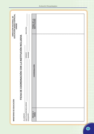 161
ALUMNOS:
____________________________________________________________________________
INSTITUCIÓN
INCLUSIVA:
________________________________________________
GRADO:
___________________
SECCIÓN:
______________
DOCENTE:_____________________________________________________________
SAANEE
__________________________________________
MINISTERIO
DE
EDUCACIÓN
DIRECCIÓN
NACIONAL
DE
EDUCACIÓN
BASICA
ESPECIAL
DINEBE
FICHA
DE
COORDINACIÓN
CON
LA
INSTITUCIÓN
INCLUSIVA
FECHA
Y
HORA
COORDINACIÓN
FIRMA
DE
LA
INSTITUCIÓN
Evaluación Psicopedagógica
 