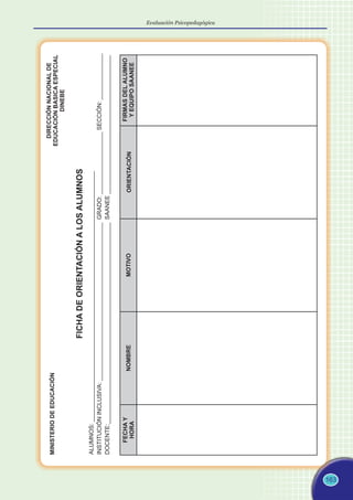 163
ALUMNOS:
____________________________________________________________________________
INSTITUCIÓN
INCLUSIVA:
________________________________________________
GRADO:
___________________
SECCIÓN:
______________
DOCENTE:_____________________________________________________________
SAANEE
__________________________________________
MINISTERIO
DE
EDUCACIÓN
DIRECCIÓN
NACIONAL
DE
EDUCACIÓN
BASICA
ESPECIAL
DINEBE
FICHA
DE
ORIENTACIÓN
A
LOS
ALUMNOS
FECHA
Y
HORA
NOMBRE
MOTIVO
ORIENTACIÓN
FIRMAS
DEL
ALUMNO
Y
EQUIPO
SAANEE
Evaluación Psicopedagógica
 