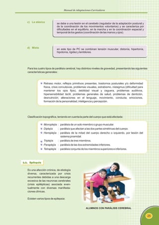 25
Manual de Adaptaciones Curriculares
c) La atáxica
se debe a una lesión en el cerebelo (regulador de la adaptación postural y
de la coordinación de los movimientos voluntarios) y se caracteriza por
dificultades en el equilibrio, en la marcha y en la coordinación espacial y
temporal de los gestos (coordinación de las manos y ojos).
d) Mixta
en este tipo de PC se combinan tensión muscular, distonía, hipertonía,
hipotonía, rigidez y temblores.
Para los cuatro tipos de parálisis cerebral, hay distintos niveles de gravedad, presentando las siguientes
características generales :
Retraso motor, reflejos primitivos presentes, trastornos posturales y/o deformidad
física, crisis convulsivas, problemas visuales, estrabismo, nistagmus (dificultad para
mantener los ojos fijos), debilidad visual y ceguera, problemas auditivos,
hipersensibilidad táctil, problemas generales de salud, problemas de dentición,
desnutrición; alteraciones en el lenguaje, movimiento, conducta, emociones,
formación de la personalidad, inteligencia y percepción.
Clasificación topográfica, teniendo en cuenta la parte del cuerpo que está afectada:
Monoplejía : parálisis de un solo miembro o grupo muscular.
Diplejía : parálisis que afectan a las dos partes simétricas del cuerpo.
Hemiplejía : parálisis de la mitad del cuerpo derecho o izquierdo, por lesión del
sistema piramidal.
Triplejía : parálisis de tres miembros.
Paraplejía : parálisis de las dos extremidades inferiores.
Tetraplejía : parálisis conjunta de los miembros superiores e inferiores.
2.2. Epilepsia
Es una afección crónica, de etiología
diversa, caracterizada por crisis
recurrentes debidas a una descarga
excesiva de las neuronas cerebrales
(crisis epilépticas) asociada even-
tualmente con diversas manifesta-
ciones clínicas.
Existen varios tipos de epilepsia:
ALUMNOS CON PARÁLISIS CEREBRAL
 