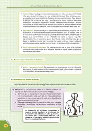 Dirección Nacional de Educación Básica Especial
26
Gran mal
Pequeño mal.
Crisis psicomotoras parciales.
. Las crisis de gran mal suelen iniciarse con una señal que advierte el niño o la
niña antes de sufrir el ataque, con una contracción muscular (fase tónica) que dura
entre diez y veinte segundos, la manifestación de movimientos bruscos (fase clónica),
la pérdida de conciencia que hace que la persona pueda caerse y lastimarse,
sudoración, taquicardia, hipertensión, tensión intravesical (que ocasiona emisión
involuntaria de orina), dilatación de la pupila, contracción de la mandíbula que puede
ocasionar mordedura de la lengua, contracción de los músculos de la respiración, etc.
Se caracteriza por la predominancia de fenómenos psíquicos que se
acompañan en ocasiones de movimientos musculares muy leves. El niño o la niña en
la crisis del pequeño mal permanece en un estado de alteración de la conciencia por un
tiempo que, generalmente es de alrededor de cinco a quince segundos
aproximadamente, en ocasiones puede durar hasta varios minutos; dado que el
trastorno de la conciencia es incompleto, se puede continuar incluso realizando
actividades automáticas (escribir, caminar, pintar) sin darse cuenta de lo que se hace.
Se caracteriza por que el niño o la niña está
consciente de lo que sucede a su alrededor aunque no puede hablar ni responder
normalmente al ambiente.
2.3. Problemas que afectan las articulaciones
Artritis reumatoide juvenil. Se presenta como consecuencia de una inflamación
permanente de las articulaciones que incluso pueden llegar a deformarse. A causa del
dolor, se prefiere permanecer sentado y quieto.
2.4. Problemas que afectan los huesos
Entre los problemas que afectan los huesos y pueden originar una discapacidad física están:
a) Escoliosis: Es una desviación lateral de la columna vertebral. De
acuerdo con la dirección de la desviación existen dos tipos:
Convexa, que se acompaña de una gran cifosis, la deformidad
más notoria se localiza en la parte alta de la espalda (cifosis
dorsal), que se curva exageradamente hacia atrás, dando lugar a
lo que se conoce como “joroba”.
Cóncava que se acompaña de una gran lordosis: encontrándose
aumentada la curvatura de la columna vertebral en la zona
lumbar.
La presencia de escoliosis moderadas o
severas puede conducir a problemas de
funcionamiento del corazón y los pulmones,
dificultad para permanecer sentado sin
apoyarse en los brazos e incluso, parálisis de
las extremidades inferiores.
ESCOLIOSIS
 