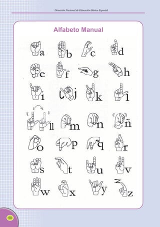 60
Dirección Nacional de Educación Básica Especial
Alfabeto Manual
 