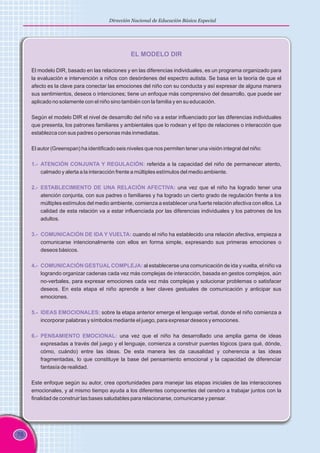 76
Dirección Nacional de Educación Básica Especial
EL MODELO DIR
1.- ATENCIÓN CONJUNTA Y REGULACIÓN:
2.- ESTABLECIMIENTO DE UNA RELACIÓN AFECTIVA:
3.- COMUNICACIÓN DE IDA Y VUELTA:
4.- COMUNICACIÓN GESTUAL COMPLEJA:
5.- IDEAS EMOCIONALES:
6.- PENSAMIENTO EMOCIONAL:
El modelo DIR, basado en las relaciones y en las diferencias individuales, es un programa organizado para
la evaluación e intervención a niños con desórdenes del espectro autista. Se basa en la teoría de que el
afecto es la clave para conectar las emociones del niño con su conducta y así expresar de alguna manera
sus sentimientos, deseos o intenciones; tiene un enfoque más comprensivo del desarrollo, que puede ser
aplicado no solamente con el niño sino también con la familia y en su educación.
Según el modelo DIR el nivel de desarrollo del niño va a estar influenciado por las diferencias individuales
que presenta, los patrones familiares y ambientales que lo rodean y el tipo de relaciones o interacción que
establezca con sus padres o personas más inmediatas.
El autor (Greenspan) ha identificado seis niveles que nos permiten tener una visión integral del niño:
referida a la capacidad del niño de permanecer atento,
calmado y alerta a la interacción frente a múltiples estímulos del medio ambiente.
una vez que el niño ha logrado tener una
atención conjunta, con sus padres o familiares y ha logrado un cierto grado de regulación frente a los
múltiples estímulos del medio ambiente, comienza a establecer una fuerte relación afectiva con ellos. La
calidad de esta relación va a estar influenciada por las diferencias individuales y los patrones de los
adultos.
cuando el niño ha establecido una relación afectiva, empieza a
comunicarse intencionalmente con ellos en forma simple, expresando sus primeras emociones o
deseos básicos.
al establecerse una comunicación de ida y vuelta, el niño va
logrando organizar cadenas cada vez más complejas de interacción, basada en gestos complejos, aún
no-verbales, para expresar emociones cada vez más complejas y solucionar problemas o satisfacer
deseos. En esta etapa el niño aprende a leer claves gestuales de comunicación y anticipar sus
emociones.
sobre la etapa anterior emerge el lenguaje verbal, donde el niño comienza a
incorporar palabras y símbolos mediante el juego, para expresar deseos y emociones.
una vez que el niño ha desarrollado una amplia gama de ideas
expresadas a través del juego y el lenguaje, comienza a construir puentes lógicos (para qué, dónde,
cómo, cuándo) entre las ideas. De esta manera les da causalidad y coherencia a las ideas
fragmentadas, lo que constituye la base del pensamiento emocional y la capacidad de diferenciar
fantasía de realidad.
Este enfoque según su autor, crea oportunidades para manejar las etapas iniciales de las interacciones
emocionales, y al mismo tiempo ayuda a los diferentes componentes del cerebro a trabajar juntos con la
finalidad de construir las bases saludables para relacionarse, comunicarse y pensar.
 