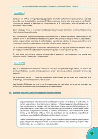 La Diversificación y las Adaptaciones Curriculares en Educación Inicial y Primaria
89
Contando con el PCC, corresponde al equipo docente desarrollar la planificación curricular anual para cada
grado. En caso de que la IE no cuente con PCC será necesario llevar a cabo un proceso de planificación
curricular que asegure la diversificación y adaptación en la IE respondiendo a las necesidades de los
estudiantes y a su contexto.
Es en esta etapa donde se concretizan las adaptaciones curriculares, tomando en cuenta las NEE de niño o
niña incluido en la escuela regular.
Aquí consideramos de gran importancia el conocimiento que el docente debe tener sobre la realidad del
contexto donde se desarrolla la práctica educativa, de los niños y niñas de la IE (sus intereses, necesidades,
cultura, lengua, hábitos, creencias) de las familias (sus expectativas, prácticas de crianza, costumbres) de la
comunidad (costumbres, celebraciones, creencias, mitos, leyendas, historia, etc.).
De no contar con el diagnóstico es necesario elaborar uno que sea ágil y de información relevante para el
proceso de diversificación y adaptación curricular y la respuesta educativa que hay que dar.
En esta etapa es importante destacar el desarrollo de evaluación psicopedagógica que servirá para
responder a las NEE de los niños y niñas incluidos.
2da. ETAPA
Esta es la etapa de mayor concreción curricular. A partir de lo trabajado en la etapa anterior, se diseñan las
Unidades Didácticas previstas en la programación anual y de manera paulatina en relación al tiempo de
ejecución.
Es en el diseño de una UD donde se evidencia las adaptaciones que se hacen a la capacidad, a la
metodología, los materiales a usarse y la evaluación.
Las Unidades Didácticas son una forma de programación de corto plazo en la que se organizan los
aprendizajes de acuerdo con el nivel de desarrollo de los estudiantes.
3era. ETAPA
2. Proceso de Planificación Curricular a nivel de aula
Un paso importante antes de iniciar la planificación curricular a nivel de aula es profundizar de
manera sistemática en el conocimiento de los niños y niñas del grupo con el que trabajaremos.
Este procedimiento se trabaja a partir del diagnóstico de aula, que permite la recopilación de
información respecto a las condiciones para el aprendizaje del grupo aula, el nivel de logro de las
capacidades (competencia curricular), el contexto de enseñanza, las características de las
familias y los diferentes estilos y ritmos de aprendizaje de los estudiantes, especificando
habilidades, potencialidades, dificultades, preferencias e intereses.
En este nivel la información recogida aporta sobre las necesidades comunes de aprendizaje del
grupo aula para dar respuestas desde un currículo pertinente a su realidad y adaptado a las
características que nos proporcione este diagnóstico.
 