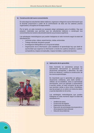 100
Dirección Nacional de Educación Básica Especial
§
Lecturas cortas, videos, experimentos, visitas, entrevistas
§
Trabajo individual, de pares o grupal
§
Investigación bibliográfica con una guía de trabajo
§
Organización de la información: para establecer el aprendizaje hay que darle la
oportunidad que organice la información a través de cuadros sinópticos, cuadros
comparativos, mapas conceptuales, mapas mentales, cuadros de resumen.
b) Construcción del nuevo conocimiento
En esta etapa los estudiantes deben elaborar, organizar e integrar la nueva información que
el docente proporciona a partir de la confrontación de ésta con los saberes previos
organizados y recogidos en la etapa anterior.
Por lo tanto, en este momento es necesario elegir estrategias para el análisis. Hay que
preparar materiales que permitan que los estudiantes elaboren o construyan sus
conocimientos de manera natural estimulando sus procesos cognitivos.
Las estrategias metodológicas que pueden trabajarse en este momento según la edad del
estudiante son:
§
Análisis de casos
§
Producción de objetos
§
Elaboración de informes
§
Ejecución de actividades de proyección a
otros espacios fuera del aula
§
Solución de problemas
c) Aplicación de lo aprendido
Este momento se caracteriza porque los
estudiantes demuestran lo aprendido en
situaciones semejantes o diferentes. De esta
forma se refuerza y verifica la construcción de
los nuevos aprendizajes.
Es importante que lo aprendido se aplique a
situaciones cotidianas, para darle sentido y
utilidad; así se establece, seria un aprendizaje
permanente, como por ejemplo: si aprendieron
a escribir cartas, en este momento se les pide
que escriban cartas a otros niños o familiares,
que las pongan en un sobre con todos los datos
y que las depositen en el correo.
Las estrategias metodológicas que pueden
trabajarse en este momento según la edad del
estudiante son:
 