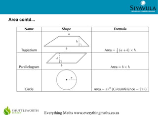 3
Everything Maths www.everythingmaths.co.za
Area contd...
 