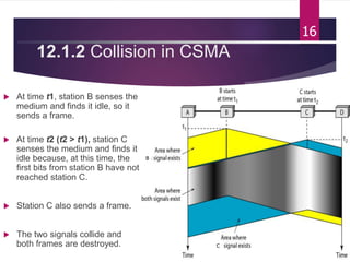 12.1.2 Collision in CSMA
 At time t1, station B senses the
medium and finds it idle, so it
sends a frame.
 At time t2 (t2 > t1), station C
senses the medium and finds it
idle because, at this time, the
first bits from station B have not
reached station C.
 Station C also sends a frame.
 The two signals collide and
both frames are destroyed.
16
B
C
 