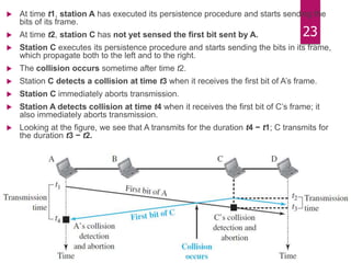 23
 At time t1, station A has executed its persistence procedure and starts sending the
bits of its frame.
 At time t2, station C has not yet sensed the first bit sent by A.
 Station C executes its persistence procedure and starts sending the bits in its frame,
which propagate both to the left and to the right.
 The collision occurs sometime after time t2.
 Station C detects a collision at time t3 when it receives the first bit of A’s frame.
 Station C immediately aborts transmission.
 Station A detects collision at time t4 when it receives the first bit of C’s frame; it
also immediately aborts transmission.
 Looking at the figure, we see that A transmits for the duration t4 − t1; C transmits for
the duration t3 − t2.
 
