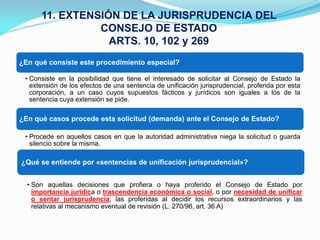 11. EXTENSIÓN DE LA JURISPRUDENCIA DEL
                CONSEJO DE ESTADO
                  ARTS. 10, 102 y 269
¿En qué consiste este procedimiento especial?

 • Consiste en la posibilidad que tiene el interesado de solicitar al Consejo de Estado la
   extensión de los efectos de una sentencia de unificación jurisprudencial, proferida por esta
   corporación, a un caso cuyos supuestos fácticos y jurídicos son iguales a los de la
   sentencia cuya extensión se pide.

¿En qué casos procede esta solicitud (demanda) ante el Consejo de Estado?

 • Procede en aquellos casos en que la autoridad administrativa niega la solicitud o guarda
   silencio sobre la misma.

¿Qué se entiende por «sentencias de unificación jurisprudencial»?


  • Son aquellas decisiones que profiera o haya proferido el Consejo de Estado por
    importancia jurídica o trascendencia económica o social, o por necesidad de unificar
    o sentar jurisprudencia; las proferidas al decidir los recursos extraordinarios y las
    relativas al mecanismo eventual de revisión (L. 270/96, art. 36 A)
 
