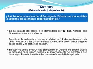 ART. 269
                     (Extensión de la jurisprudencia)

¿Qué trámite se surte ante el Consejo de Estado una vez recibida
la solicitud de extensión de jurisprudencia?



 • Se da traslado del escrito a la demandada por 30 días. Vencido este
   término se convoca a audiencia.

 • Se celebra la audiencia en un plazo máximo de 15 días contados a partir
   de la notificación a las partes. En esta audiencia se escuchan los alegatos
   de las partes y se profiere la decisión.

 • En caso de que la solicitud sea procedente, el Consejo de Estado ordena
   la extensión de la jurisprudencia y el reconocimiento del derecho a que
   haya lugar. Esta decisión tiene los mismos efectos del fallo aplicado.
 