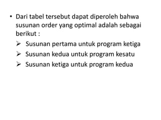 • Dari tabel tersebut dapat diperoleh bahwa
  susunan order yang optimal adalah sebagai
  berikut :
   Susunan pertama untuk program ketiga
   Susunan kedua untuk program kesatu
   Susunan ketiga untuk program kedua
 