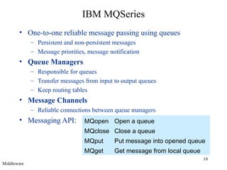 19
IBM MQSeries
• One-to-one reliable message passing using queues
– Persistent and non-persistent messages
– Message priorities, message notification
• Queue Managers
– Responsible for queues
– Transfer messages from input to output queues
– Keep routing tables
• Message Channels
– Reliable connections between queue managers
• Messaging API: MQopen Open a queue
MQclose Close a queue
MQput Put message into opened queue
MQget Get message from local queue
Middleware
 