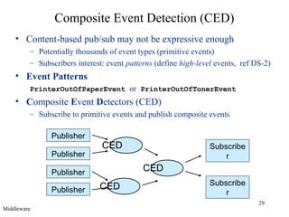 29
Composite Event Detection (CED)
• Content-based pub/sub may not be expressive enough
– Potentially thousands of event types (primitive events)
– Subscribers interest: event patterns (define high-level events, ref DS-2)
• Event Patterns
PrinterOutOfPaperEvent or PrinterOutOfTonerEvent
• Composite Event Detectors (CED)
– Subscribe to primitive events and publish composite events
Publisher
Publisher
Publisher
CED
CED
CED
Publisher
Subscribe
r
Subscribe
r
Middleware
 