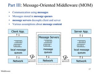 17
Part III: Message-Oriented Middleware (MOM)
• Communication using messages
• Messages stored in message queues
• message servers decouple client and server
• Various assumptions about message content
Client App.
local message
queues
Server App.
local message
queues
message
queues
Network Network Network
Message Servers
Middleware
 