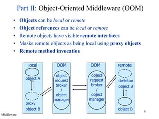 8
Part II: Object-Oriented Middleware (OOM)
• Objects can be local or remote
• Object references can be local or remote
• Remote objects have visible remote interfaces
• Masks remote objects as being local using proxy objects
• Remote method invocation
object A
proxy
object B
OOM OOM
skeleton
object B
object B
local remote
object
request
broker
/
object
manager
object
request
broker
/
object
manager
Middleware
 
