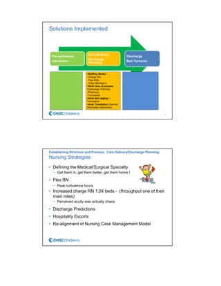 Solutions Implemented
Pre-admission
Admission
Care Delivery
Discharge
Planning
Discharge
Bed Turnover
Staffing Model –
-Charge RN,
-Flex RNs
- Case Managers,
Work flow processes
Discharge Planning
-Pharmacy
-Translation
Auto text paging –
Translators
Auto Translation-Spanish
Discharge Instructions
31
Establishing Structure and Process: Care Delivery/Discharge Planning:
Nursing Strategies
• Defining the Medical/Surgical Specialty
− Get them in, get them better, get them home !
• Flex RN
− Peak turbulence hours
• Increased charge RN 1:24 beds - (throughput one of their
main roles)
− Perceived acuity was actually chaos
• Discharge Predictions
• Hospitality Escorts
• Re-alignment of Nursing Case Management Model
 