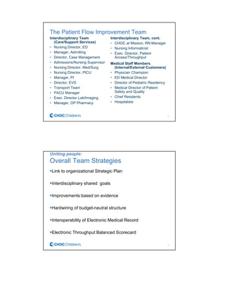 The Patient Flow Improvement Team
Interdisciplinary Team
(Care/Support Services)
• Nursing Director, ED
• Manager, Admitting
• Director, Case Management
• Admissions/Nursing Supervisor
• Nursing Director, Med/Surg
• Nursing Director, PICU
• Manager, PI
• Director, EVS
• Transport Team
• PACU Manager
• Exec. Director Lab/Imaging
• Manager, OP Pharmacy
Interdisciplinary Team, cont.
• CHOC at Mission, RN Manager
• Nursing Informaticist
• Exec. Director, Patient
Access/Throughput
Medical Staff Members
(Internal/External Customers)
• Physician Champion
• ED Medical Director
• Director of Pediatric Residency
• Medical Director of Patient
Safety and Quality
• Chief Residents
• Hospitalists
13
Uniting people:
Overall Team Strategies
Link to organizational Strategic Plan
Interdisciplinary shared goals
Improvements based on evidence
Hardwiring of budget-neutral structure
Interoperability of Electronic Medical Record
Electronic Throughput Balanced Scorecard
14
 