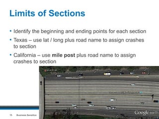 Limits of Sections
• Identify the beginning and ending points for each section
• Texas – use lat / long plus road name to assign crashes
to section
• California – use mile post plus road name to assign
crashes to section
Business Sensitive15
 