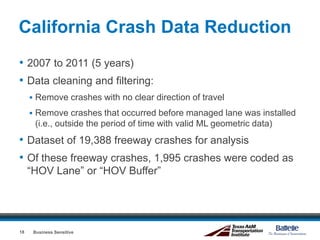 California Crash Data Reduction
• 2007 to 2011 (5 years)
• Data cleaning and filtering:
 Remove crashes with no clear direction of travel
 Remove crashes that occurred before managed lane was installed
(i.e., outside the period of time with valid ML geometric data)
• Dataset of 19,388 freeway crashes for analysis
• Of these freeway crashes, 1,995 crashes were coded as
“HOV Lane” or “HOV Buffer”
Business Sensitive18
 