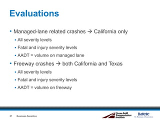 Evaluations
• Managed-lane related crashes  California only
 All severity levels
 Fatal and injury severity levels
 AADT = volume on managed lane
• Freeway crashes  both California and Texas
 All severity levels
 Fatal and injury severity levels
 AADT = volume on freeway
Business Sensitive21
 