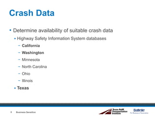 Crash Data
• Determine availability of suitable crash data
 Highway Safety Information System databases
− California
− Washington
− Minnesota
− North Carolina
− Ohio
− Illinois
 Texas
Business Sensitive8
 