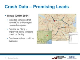 Crash Data – Promising Leads
• Texas (2010-2014)
 Includes variables that
have HOV or Managed
Lanes descriptors
 Provide lat / long –
improved ability to locate
crash on facility
 Crash narratives could be
available
Business Sensitive9
 