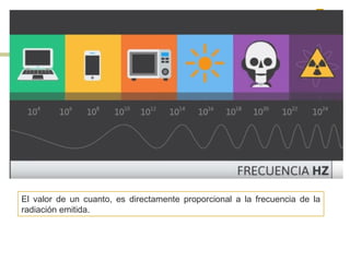 El valor de un cuanto, es directamente proporcional a la frecuencia de la
radiación emitida.
 