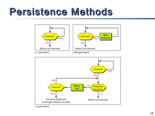 Persistence Methods




                      17
 